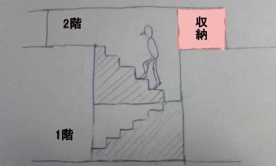 shunou1.jpg