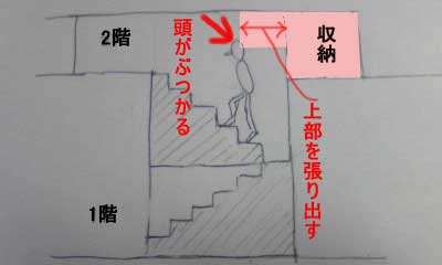 shunou2.jpg